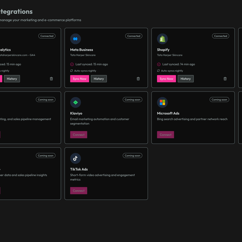 Integration settings showing connected platforms including Google Analytics, Meta Business, and Shopify