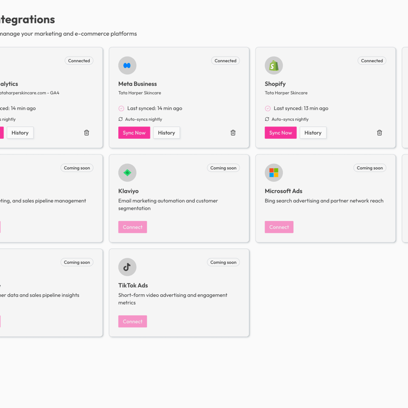 Integration settings showing connected platforms including Google Analytics, Meta Business, and Shopify